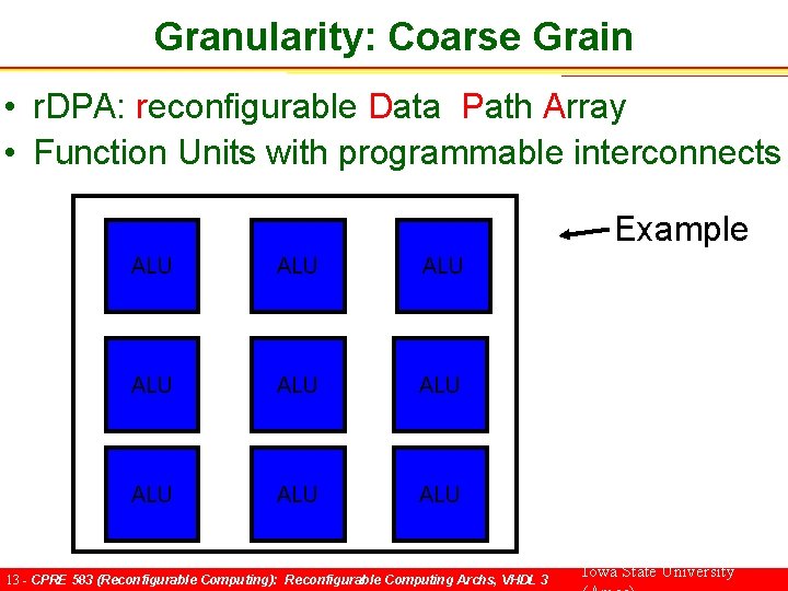 Granularity: Coarse Grain • r. DPA: reconfigurable Data Path Array • Function Units with