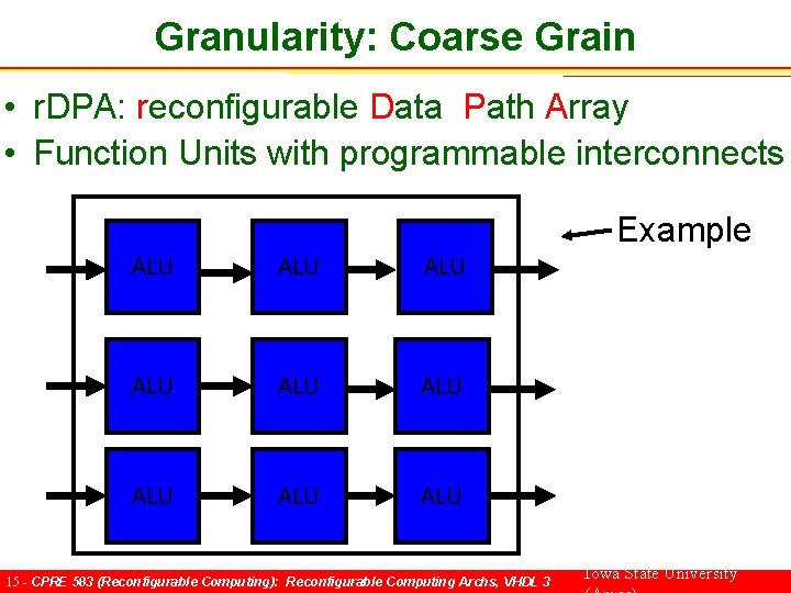 Granularity: Coarse Grain • r. DPA: reconfigurable Data Path Array • Function Units with