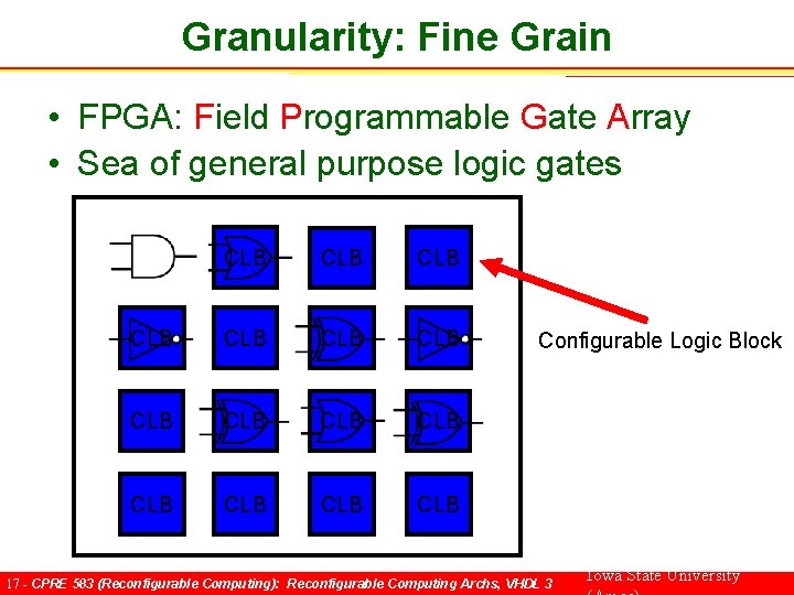 Granularity: Fine Grain • FPGA: Field Programmable Gate Array • Sea of general purpose