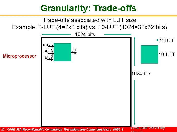 Granularity: Trade-offs associated with LUT size Example: 2 -LUT (4=2 x 2 bits) vs.