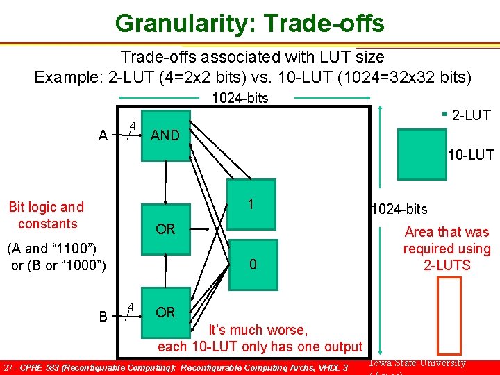 Granularity: Trade-offs associated with LUT size Example: 2 -LUT (4=2 x 2 bits) vs.