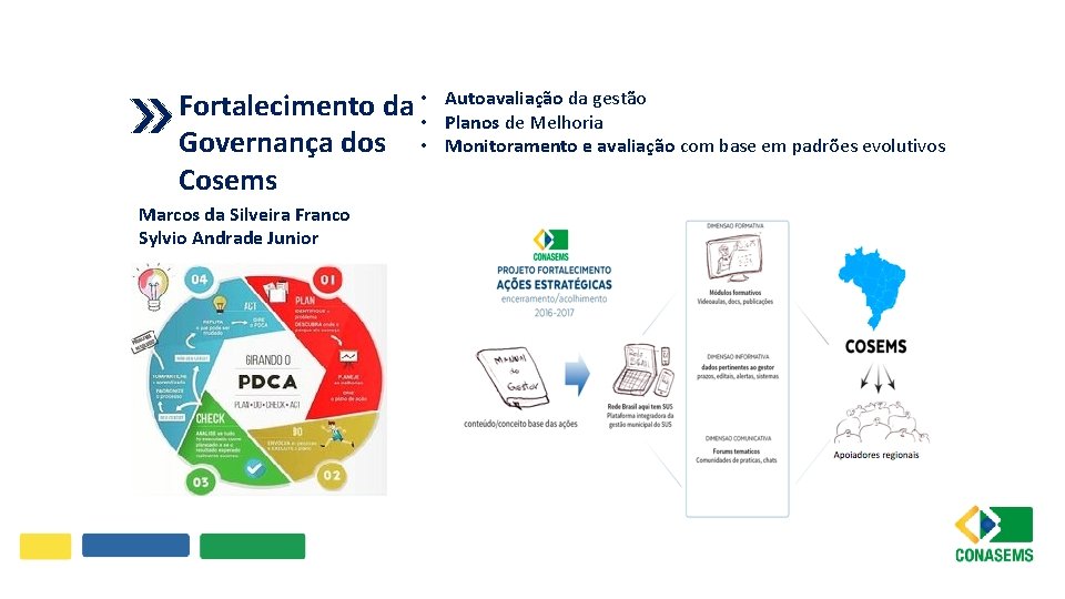 Fortalecimento da • • Governança dos • Cosems Marcos da Silveira Franco Sylvio Andrade