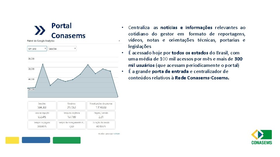 Portal Conasems • Centraliza as notícias e informações relevantes ao cotidiano do gestor em