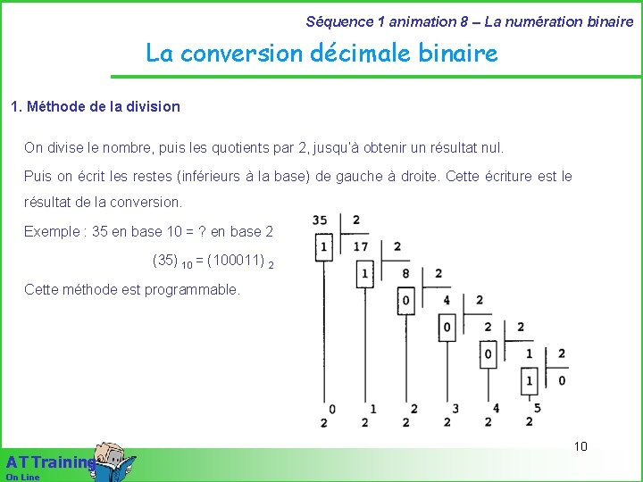 Séquence 1 animation 8 – La numération binaire La conversion décimale binaire 1. Méthode