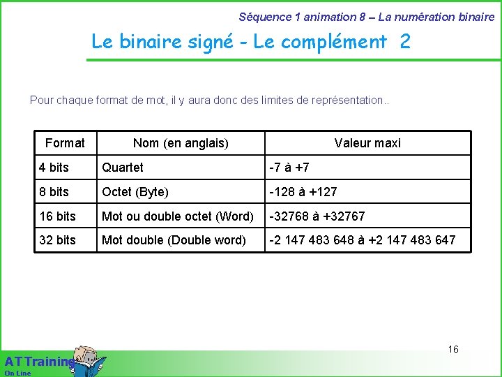 Séquence 1 animation 8 – La numération binaire Le binaire signé - Le complément