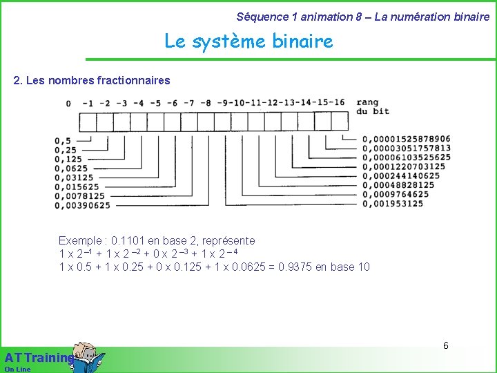 Séquence 1 animation 8 – La numération binaire Le système binaire 2. Les nombres