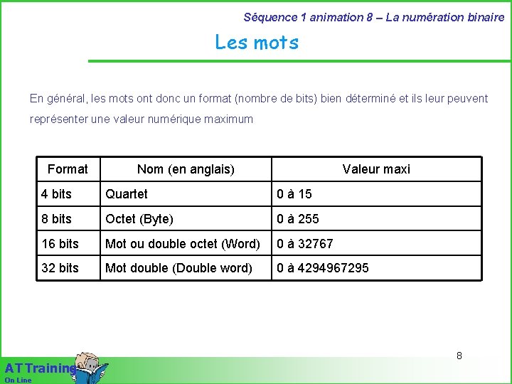 Séquence 1 animation 8 – La numération binaire Les mots En général, les mots