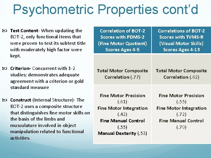 Psychometric Properties cont’d Test Content- When updating the BOT-2, only functional items that were