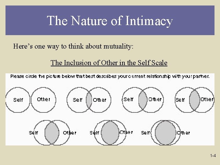 The Nature of Intimacy Here’s one way to think about mutuality: The Inclusion of