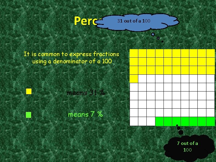 31 out of a 100 Percentages It is common to express fractions using a