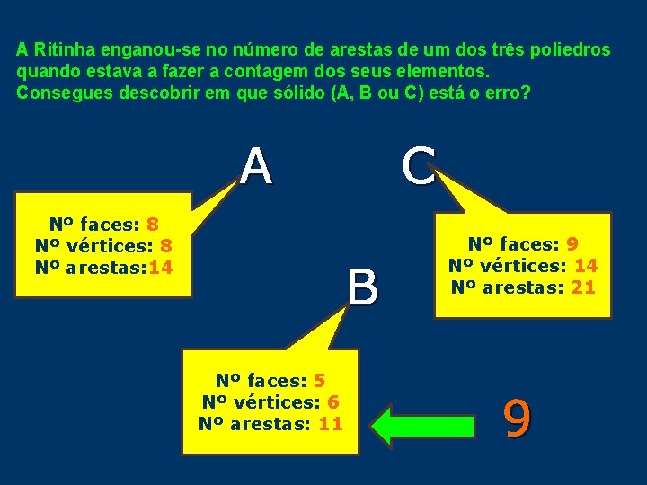 A Ritinha enganou-se no número de arestas de um dos três poliedros quando estava