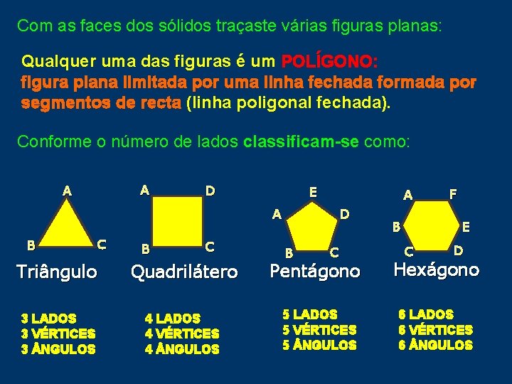 Com as faces dos sólidos traçaste várias figuras planas: Qualquer uma das figuras é