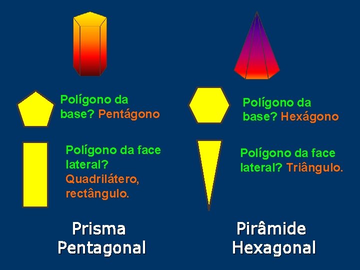 Polígono da base? Pentágono Polígono da base? Hexágono Polígono da face lateral? Quadrilátero, rectângulo.