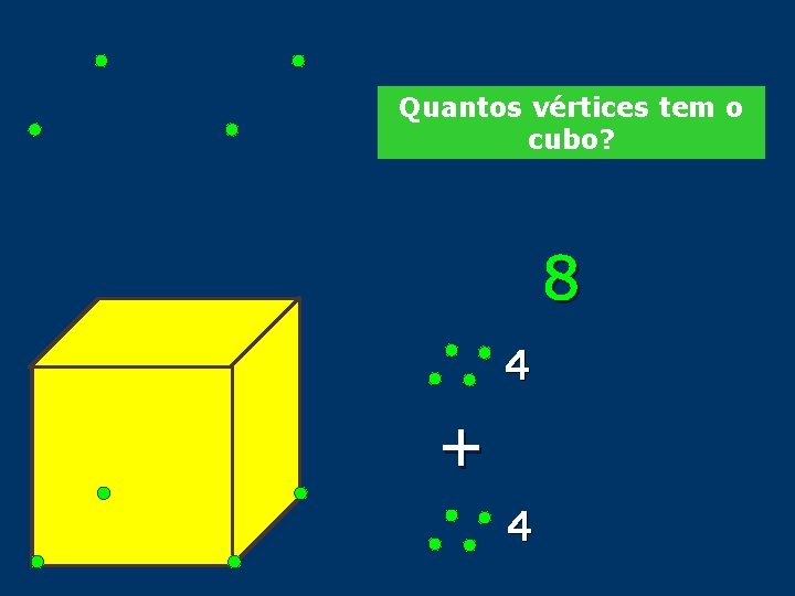 Quantos vértices tem o cubo? 8 4 + 4 