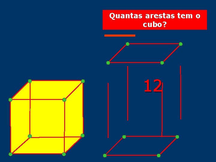 Quantas arestas tem o cubo? 12 