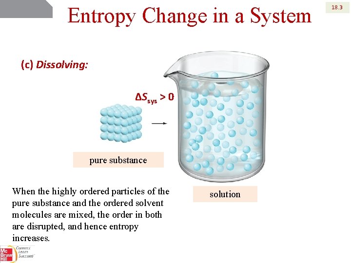 Entropy Change in a System (c) Dissolving: ΔSsys > 0 pure substance When the