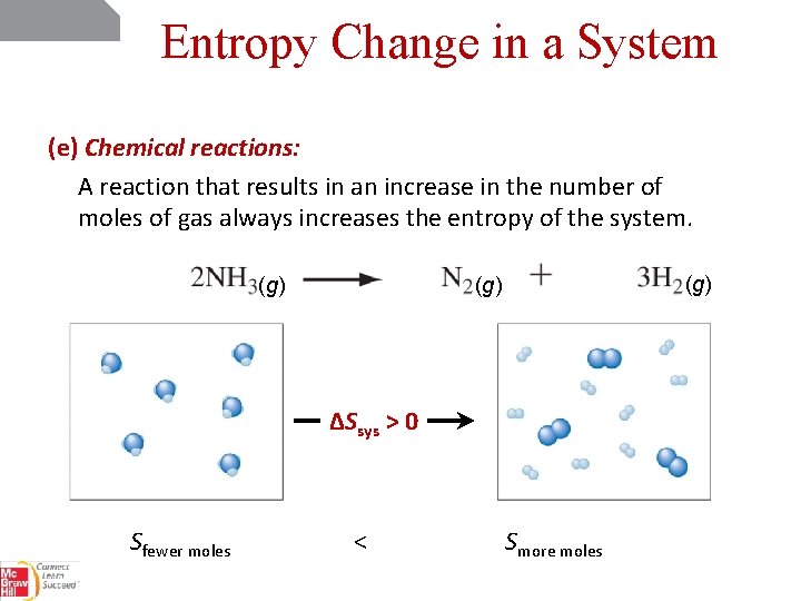 Entropy Change in a System (e) Chemical reactions: A reaction that results in an