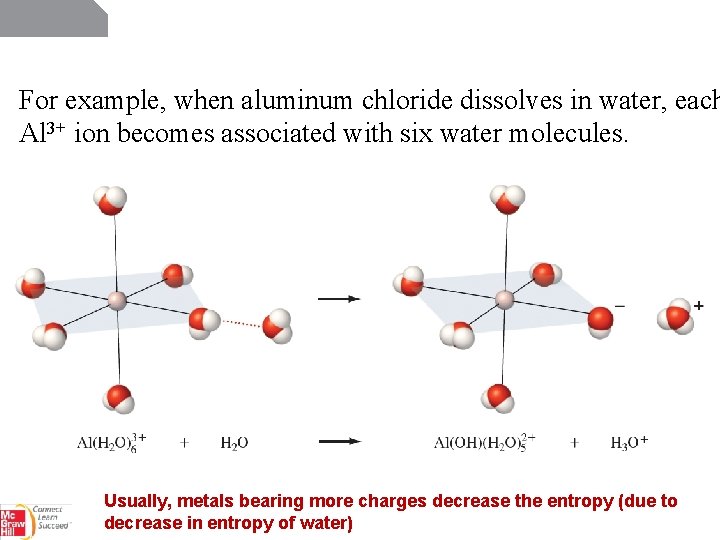For example, when aluminum chloride dissolves in water, each Al 3+ ion becomes associated