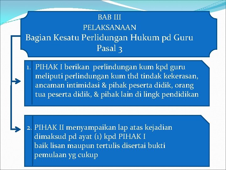 BAB III PELAKSANAAN Bagian Kesatu Perlidungan Hukum pd Guru Pasal 3 1. PIHAK I