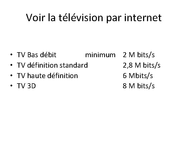 Voir la télévision par internet • • TV Bas débit minimum TV définition standard