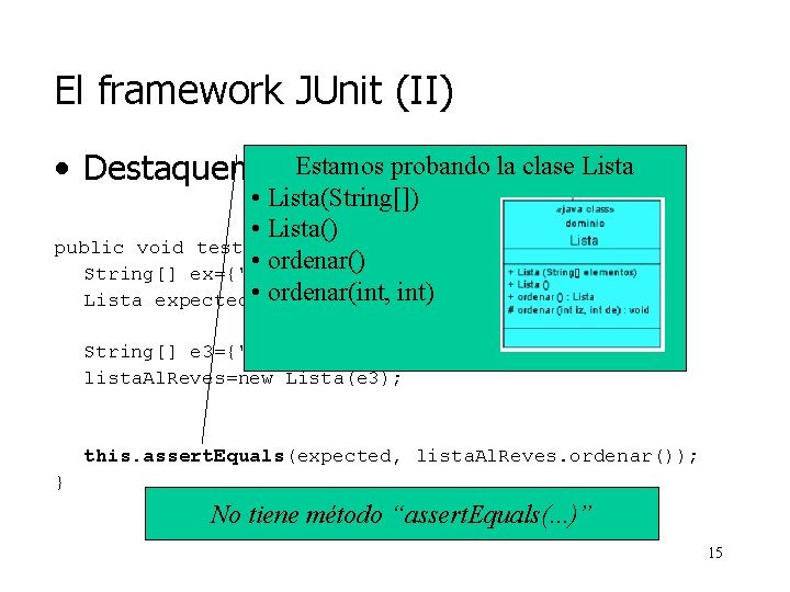 El framework JUnit (II) probando la clase Lista • Destaquemos Estamos algunos elementos: •