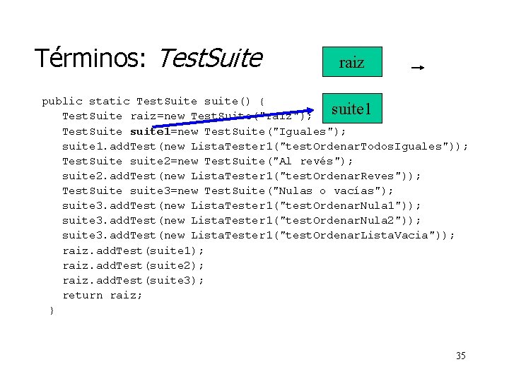 Términos: Test. Suite raiz public static Test. Suite suite() { suite 1 Test. Suite