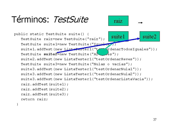 Términos: Test. Suite raiz public static Test. Suite suite() { suite 1 suite 2