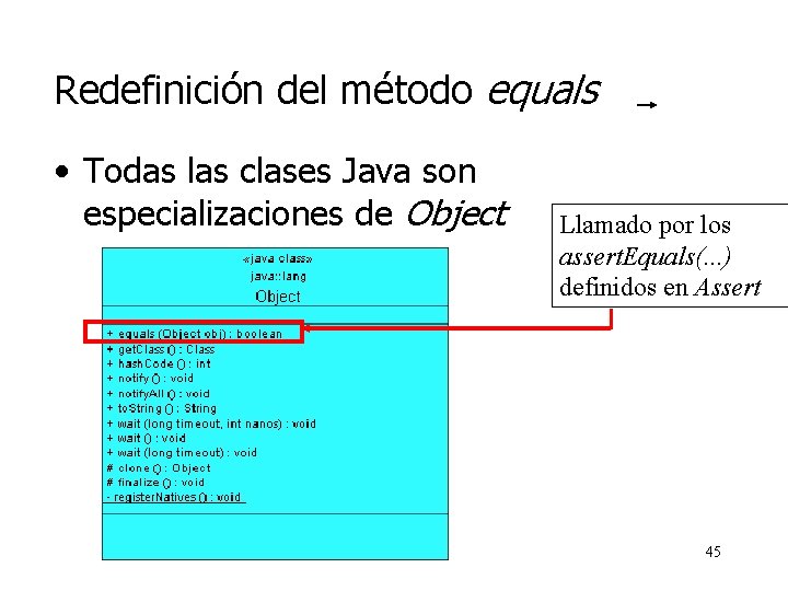 Redefinición del método equals • Todas las clases Java son especializaciones de Object Llamado