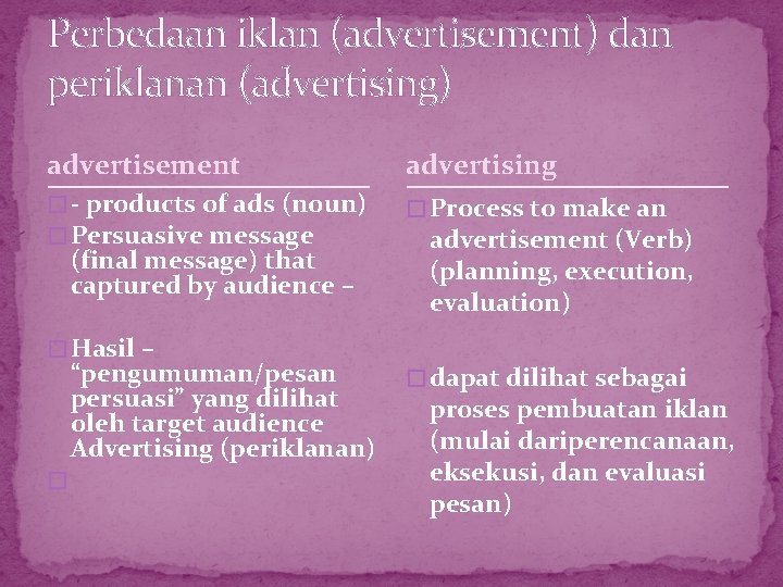 Perbedaan iklan (advertisement) dan periklanan (advertising) advertisement advertising � - products of ads (noun)
