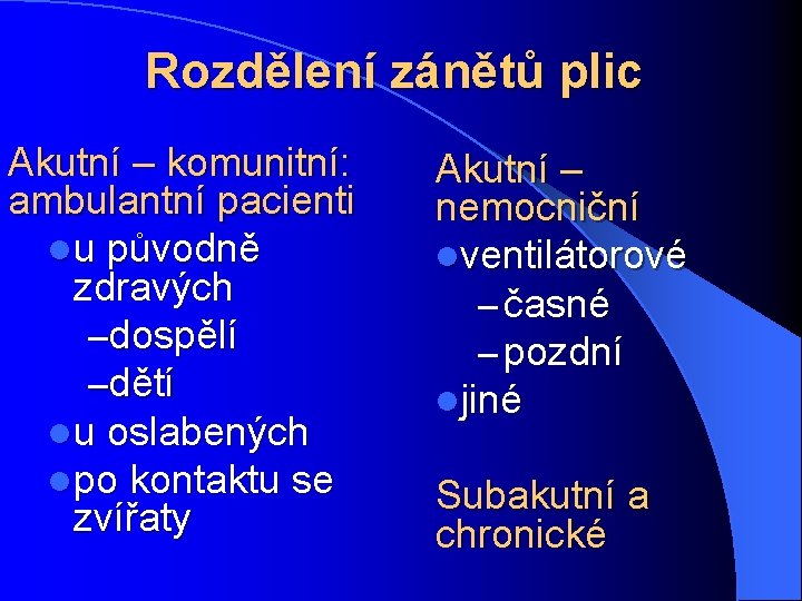 Rozdělení zánětů plic Akutní – komunitní: ambulantní pacienti lu původně zdravých –dospělí –dětí lu