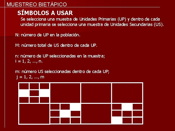 MUESTREO BIETÁPICO SÍMBOLOS A USAR Se selecciona una muestra de Unidades Primarias (UP) y