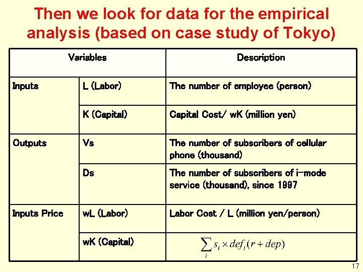 Then we look for data for the empirical analysis (based on case study of