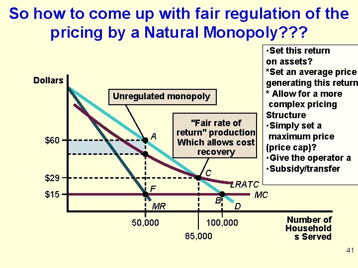 So how to come up with fair regulation of the pricing by a Natural