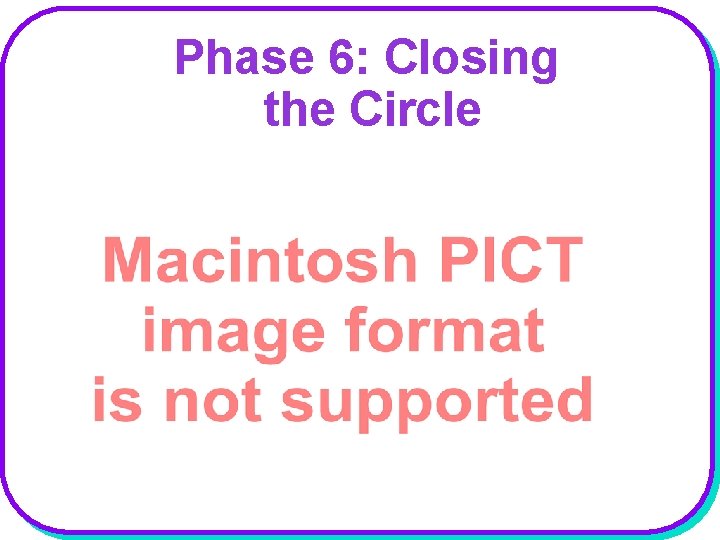 Phase 6: Closing the Circle 