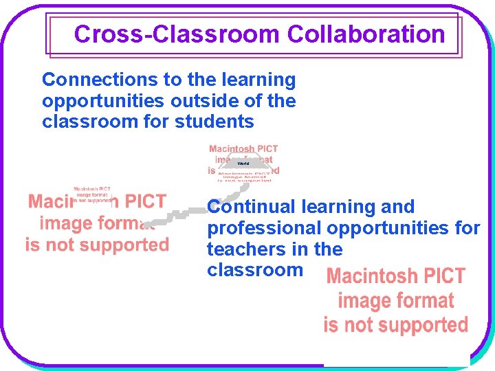 Cross-Classroom Collaboration Connections to the learning opportunities outside of the classroom for students World