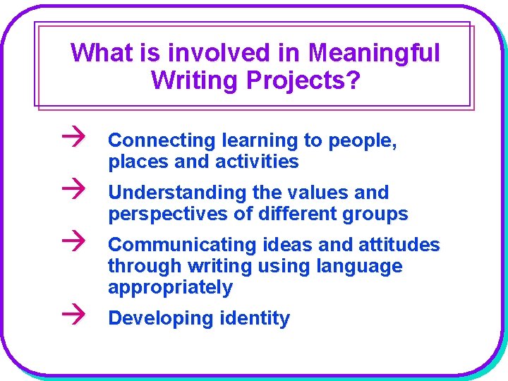 What is involved in Meaningful Writing Projects? Connecting learning to people, places and activities