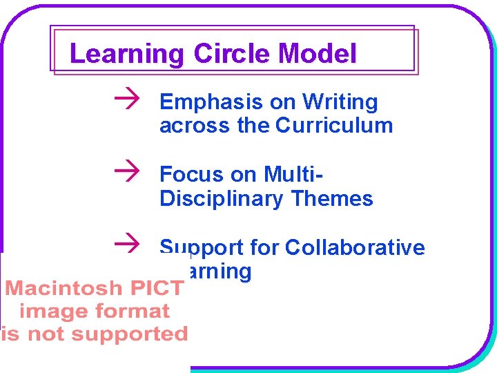 Learning Circle Model Emphasis on Writing across the Curriculum Focus on Multi. Disciplinary Themes