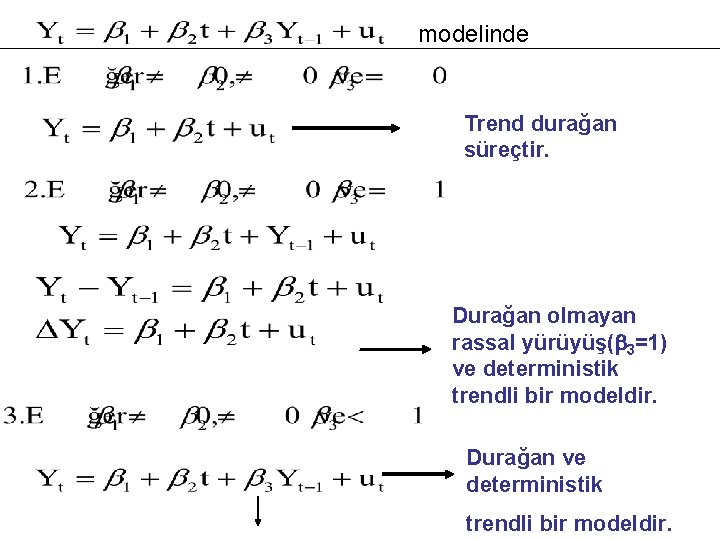 modelinde Trend durağan süreçtir. Durağan olmayan rassal yürüyüş(b 3=1) ve deterministik trendli bir modeldir.