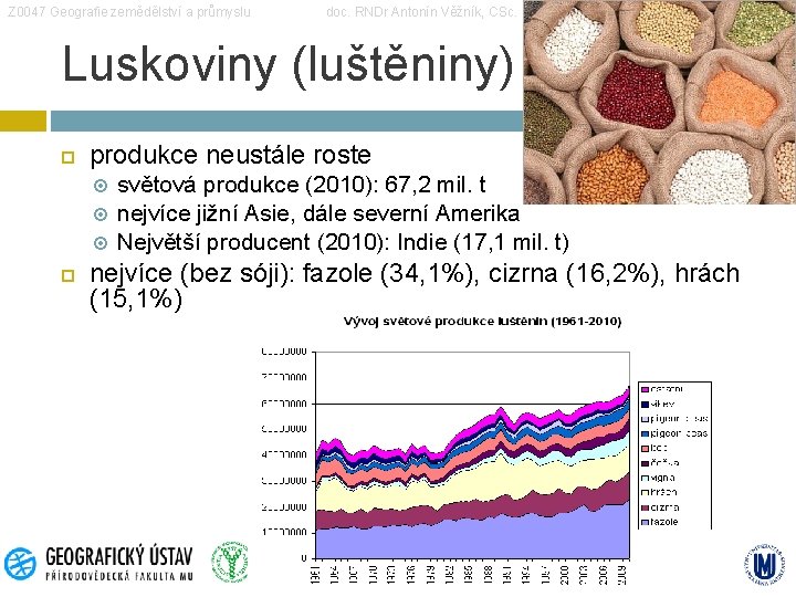 Z 0047 Geografie zemědělství a průmyslu doc. RNDr Antonín Věžník, CSc. Luskoviny (luštěniny) produkce