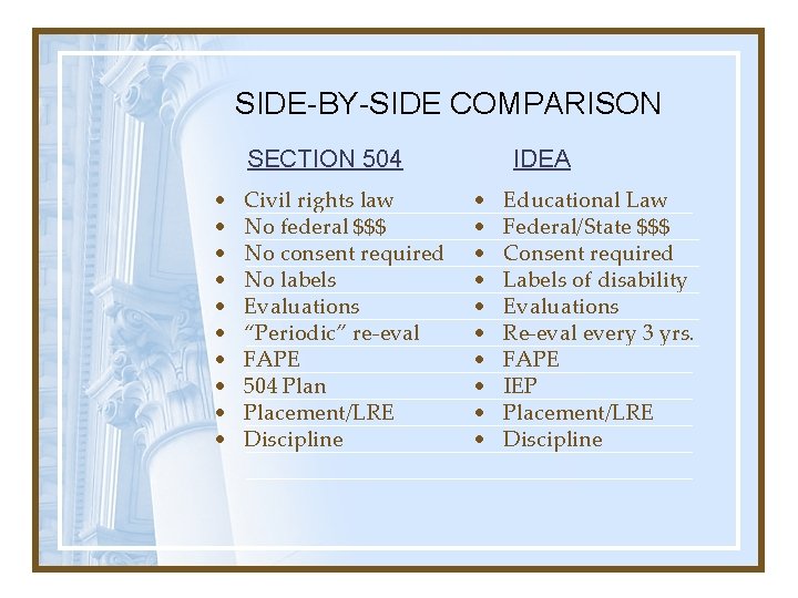 SIDE-BY-SIDE COMPARISON SECTION 504 • • • Civil rights law No federal $$$ No