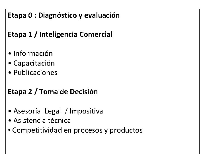 Etapa 0 : Diagnóstico y evaluación Etapa 1 / Inteligencia Comercial • Información •