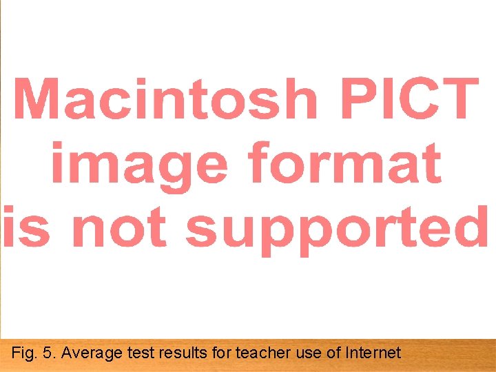 Fig. 5. Average test results for teacher use of Internet 