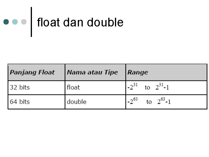 float dan double float dan double