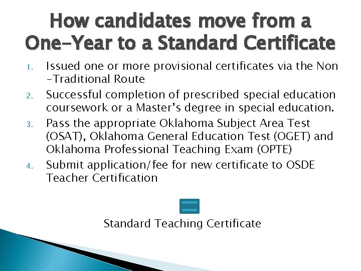How candidates move from a One-Year to a Standard Certificate 1. 2. 3. 4.