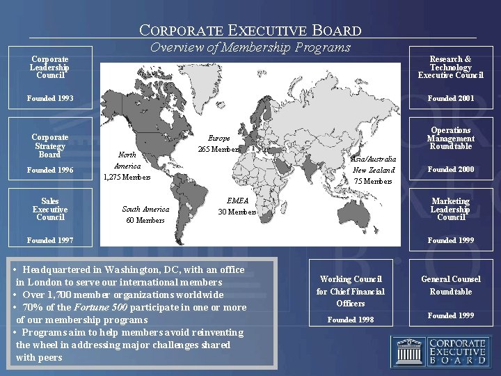CORPORATE EXECUTIVE BOARD Overview of Membership Programs Corporate Leadership Council Research & Technology Executive