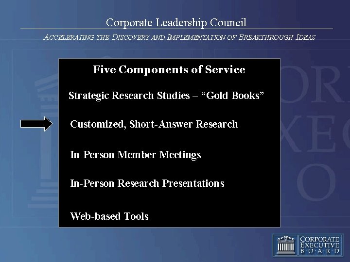 Corporate Leadership Council ACCELERATING THE DISCOVERY AND IMPLEMENTATION OF BREAKTHROUGH IDEAS Five Components of