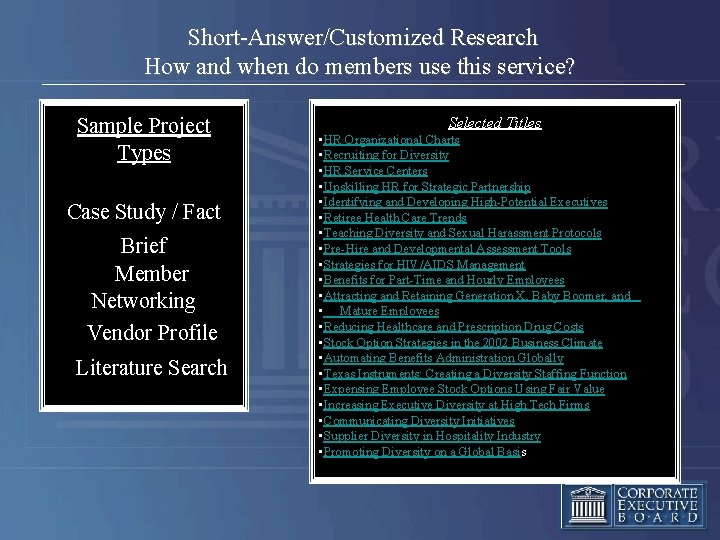 Short-Answer/Customized Research How and when do members use this service? Sample Project Types Case