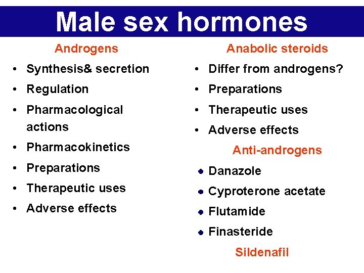 Male sex hormones Androgens Anabolic steroids • Synthesis& secretion • Differ from androgens? •