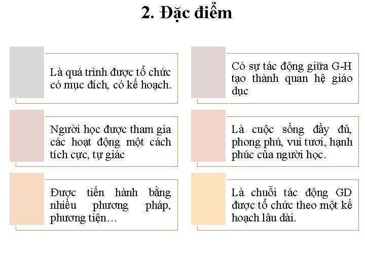 2. Đặc điểm Là quá trình được tổ chức có mục đích, có kế