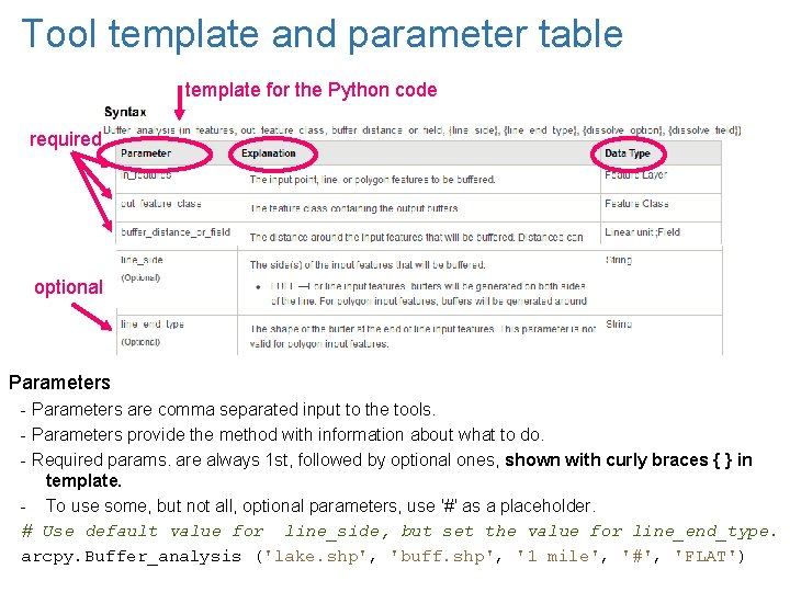 Tool template and parameter table template for the Python code required optional Parameters -